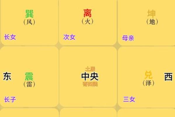 楼层风水中的暗藏玄机：揭开如何影响命运的秘密