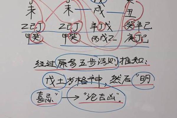 五行格局颠覆说：揭秘性格的隐藏秘密，反而能让你更轻松改变