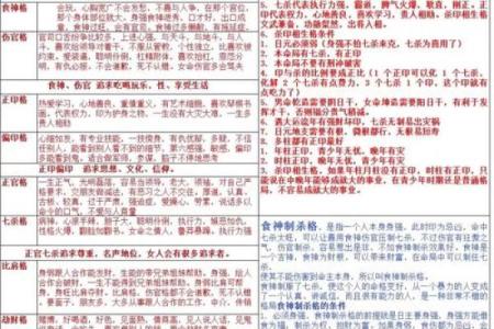 睦的五行奥秘：性格解析与如何改变，你了解多少？