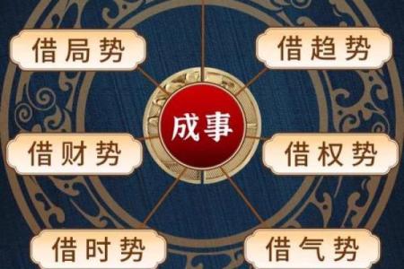 反而成功？破解五行格局的实用策略