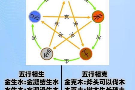 如何改变命运？五行格局深度解析，揭开运势提升的神秘面纱