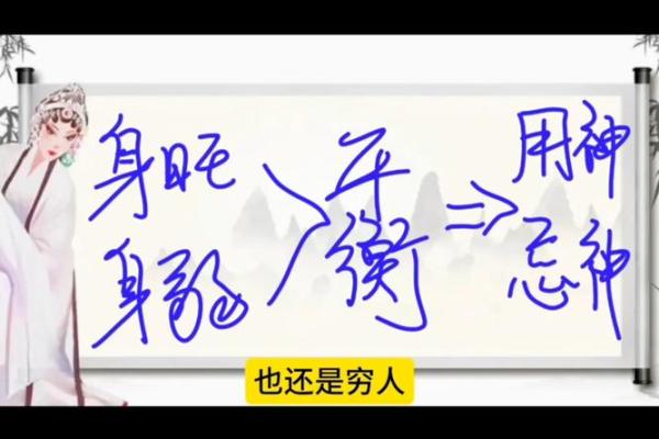 颠覆传统命理：如何通过兴易盲派破解命运中的误区