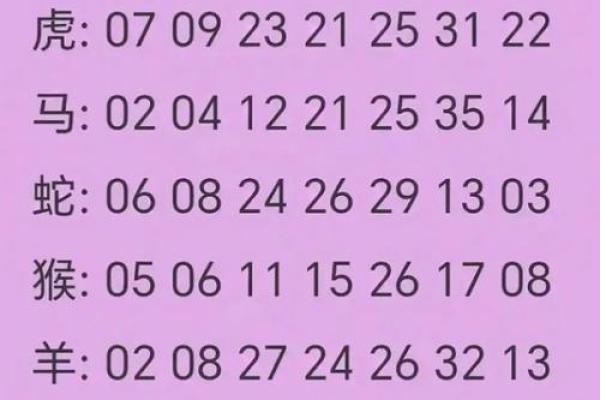 属狗的命运密码：你不知道的八字玄机