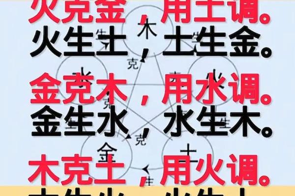 五行格局升级指南：告别固有性格，开启人生新篇章