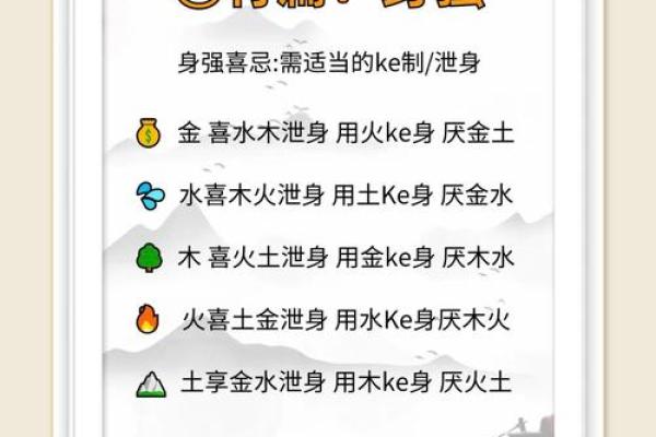 五行格局中的性格解析陷阱：避开这些误区，你才能真正了解自己