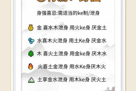 五行格局中的性格解析陷阱：避开这些误区，你才能真正了解自己