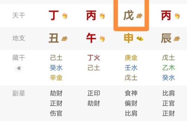 九宫命理暗藏玄机，破解你的命运密码