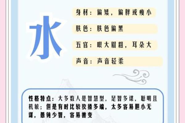 破解五行格局之谜：水木性格，如何巧妙改变命运？