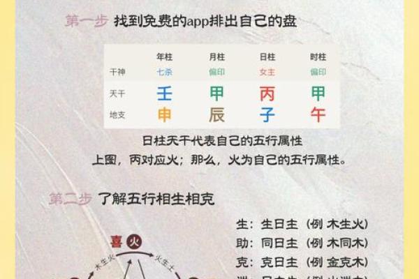 性格解析新视角：五行如何重塑你的内心世界？