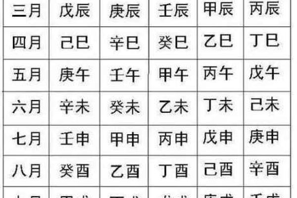 你一直忽视的命运秘密，漫画四柱命理教你如何改变