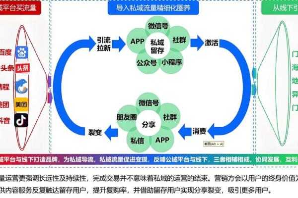 五行格局大揭秘：告别性格困境，开启成功之门