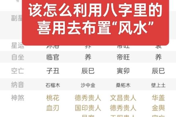 暗藏玄机的子平命理格局：如何利用八字逆转人生？