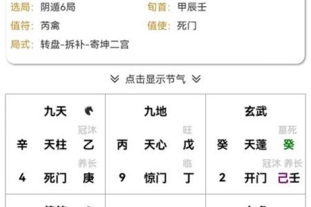 九宫命理暗藏玄机，破解你的命运密码
