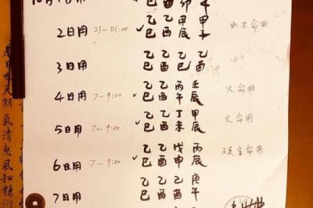 黎姿八字解密：如何改变命运中的潜藏暗藏玄机