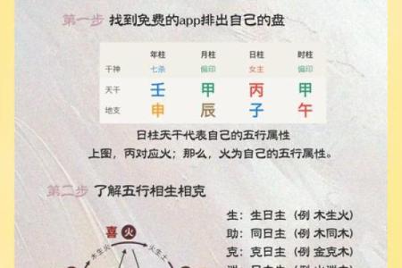 性格解析新视角：五行如何重塑你的内心世界？