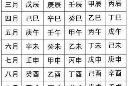 你一直忽视的命运秘密，漫画四柱命理教你如何改变