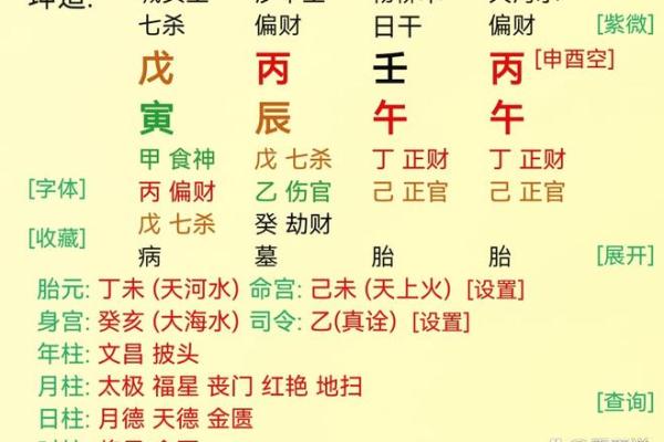 癸酉月命理中的暗藏玄机，如何破解命运的局限