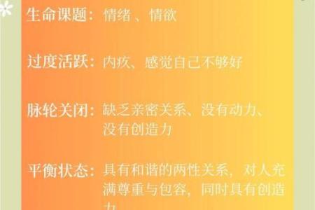 青五行格局揭秘：你的性格密码如何影响命运？