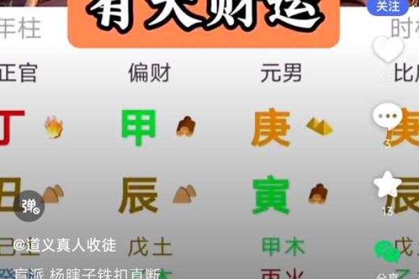 八字暗藏玄机，解开你命运的神秘面纱