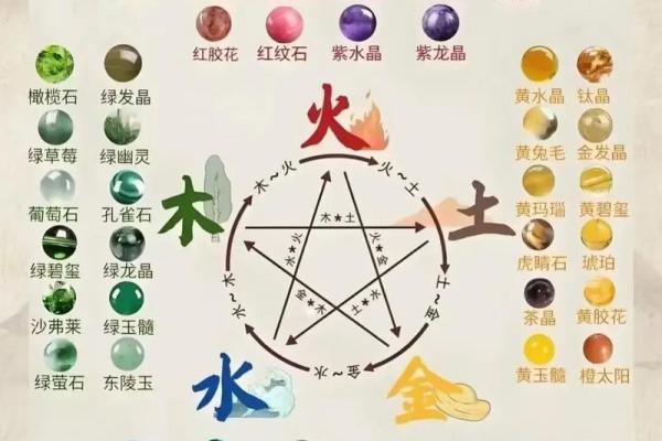 性格解析：五行中的土元素，如何影响你的命运？