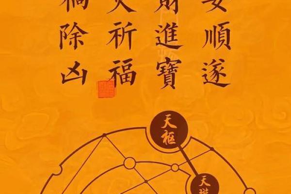 风水命理大师教你破解命运密码，暗藏玄机的秘诀