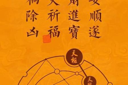 风水命理大师教你破解命运密码，暗藏玄机的秘诀