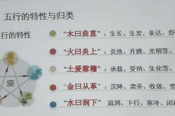 勋五行属性深度解析：性格解析与生活改变之道