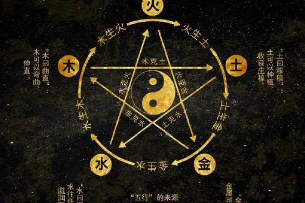 龙年五行格局大揭秘：性格解析，颠覆传统，反而更易成功