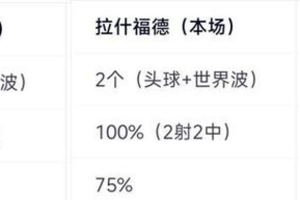 甲辰月命理颠覆传统观念，如何逆转命运的走向