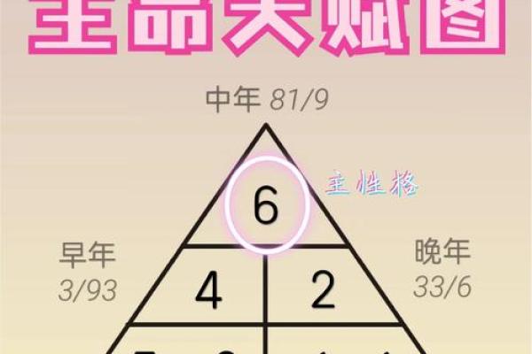 庭院五行布局，揭秘你的性格密码与如何改变？