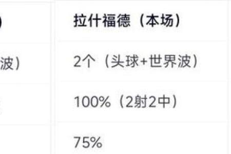 甲辰月命理颠覆传统观念，如何逆转命运的走向
