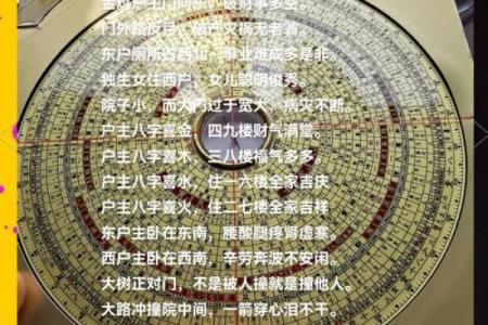庭院五行布局，揭秘你的性格密码与如何改变？