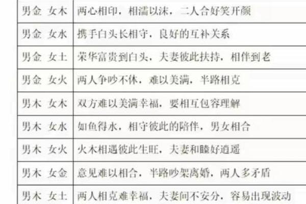 五行格局揭秘：20画属金之字，性格解析如何助你扬长避短