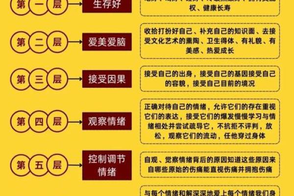 己未五行解析：避开误区，如何让你的性格更上一层楼？