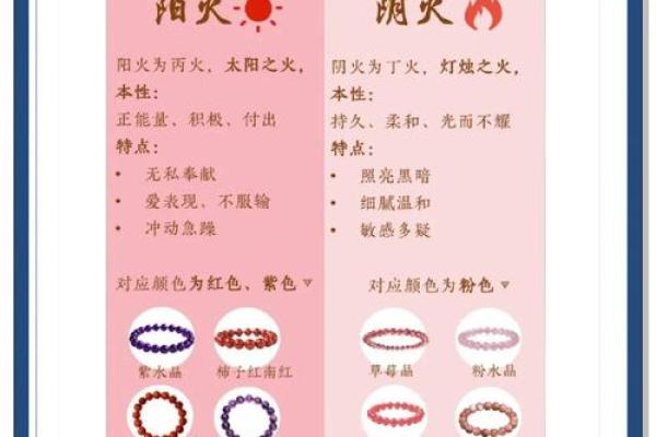 五行流转误区大揭秘：反而让你更了解自己