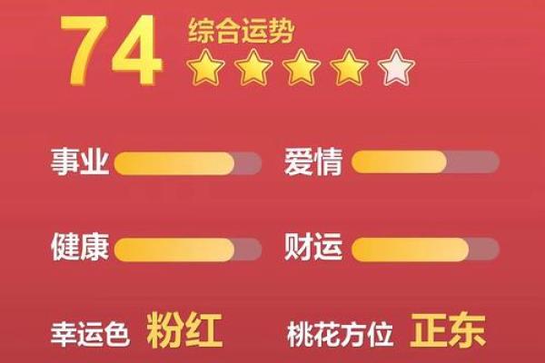 如何改变属虎命运：避开这些误区，走上顺利之路