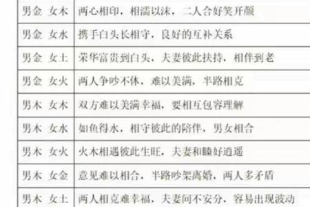 五行格局揭秘：20画属金之字，性格解析如何助你扬长避短