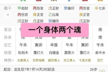 五行格局如何影响你的人生？生辰八字揭秘性格改变之道