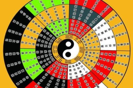 己未五行解析：避开误区，如何让你的性格更上一层楼？