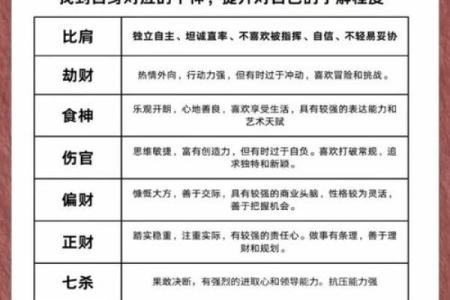 五行格局揭秘：性格解析如何助你识人破局