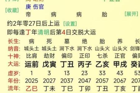 八字命理的深层解读，如何发现并利用命运的密码