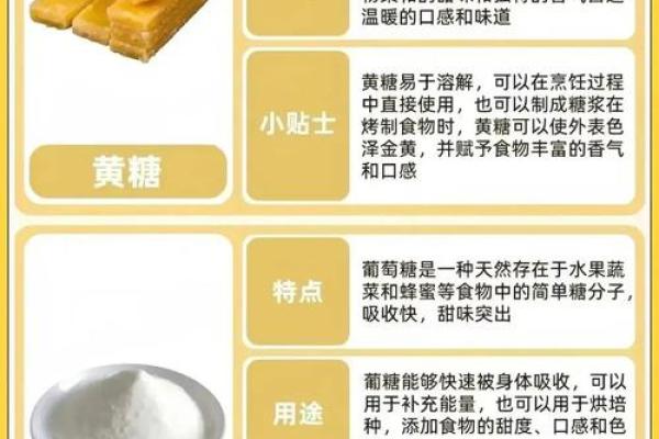糖的五行属性大揭秘：性格解析，如何调整你的甜蜜格局？