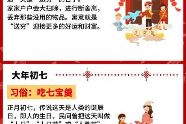 春节：团圆佳节，品味传统习俗
