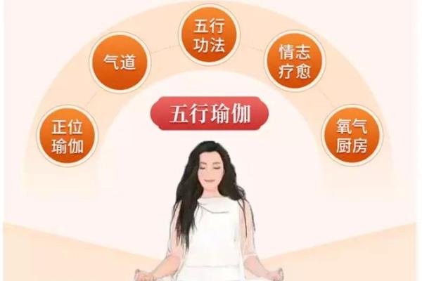 穿越五行格局：瑜伽如何帮助你找到真正的自我