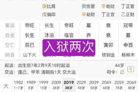 如何改变命运：八字缺金缺水竟能逆转命运