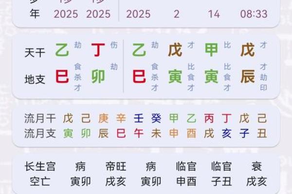 如何改变命运？从了解13属相五行格局开始，开启人生新篇章