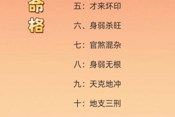 你知道如何改变命运吗？八字命理帮助你找到答案