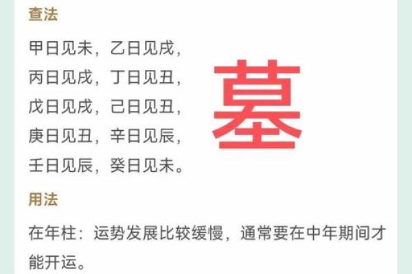 甲辰月柱命理误区解析你被忽视的命运走向