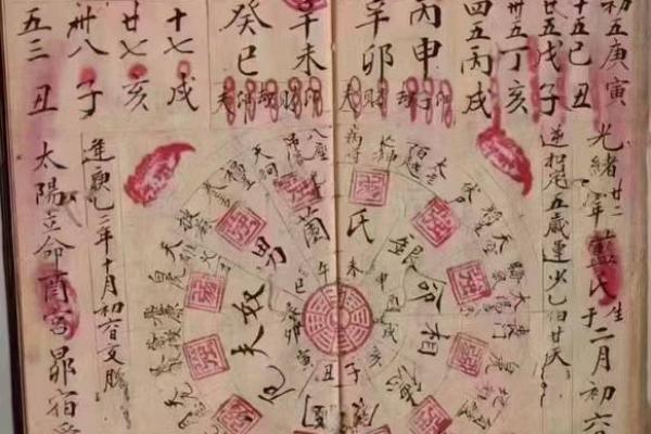 你的八字暗藏哪些玄机？济缘命理告诉你命运真相