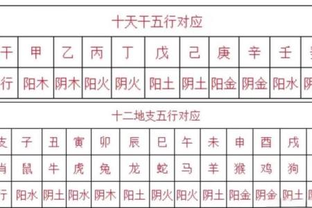 五行格局揭秘：山之性格解析，如何洞悉你的内在格局？